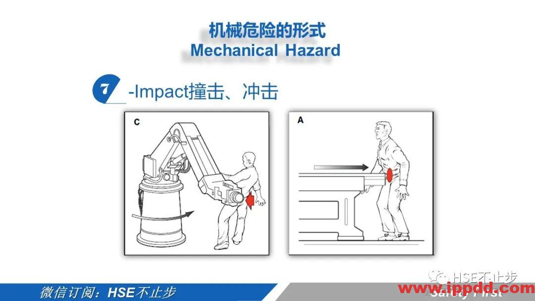 机械伤害到底该怎么防 | 案例:合肥一女工被升降平台挤压身亡!