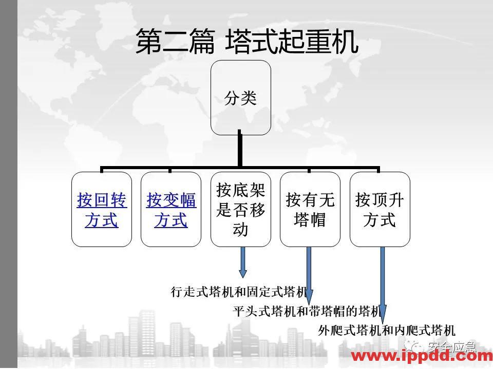 又一吊车误碰高压线,火光下的惨痛代价!