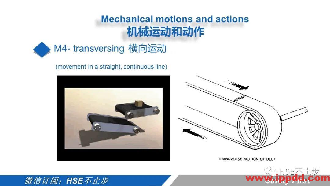 机械伤害到底该怎么防 | 案例:合肥一女工被升降平台挤压身亡!