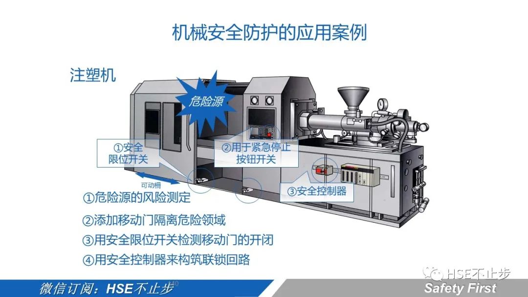 机械伤害到底该怎么防 | 案例:合肥一女工被升降平台挤压身亡!