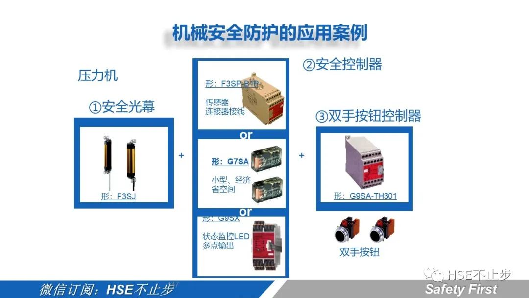 机械伤害到底该怎么防 | 案例:合肥一女工被升降平台挤压身亡!