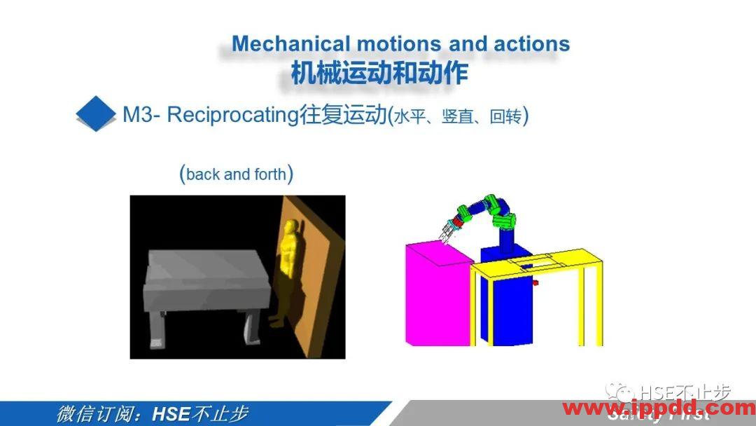 机械伤害到底该怎么防 | 案例:合肥一女工被升降平台挤压身亡!