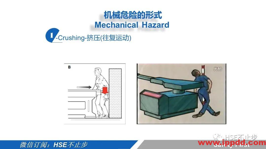 机械伤害到底该怎么防 | 案例:合肥一女工被升降平台挤压身亡!