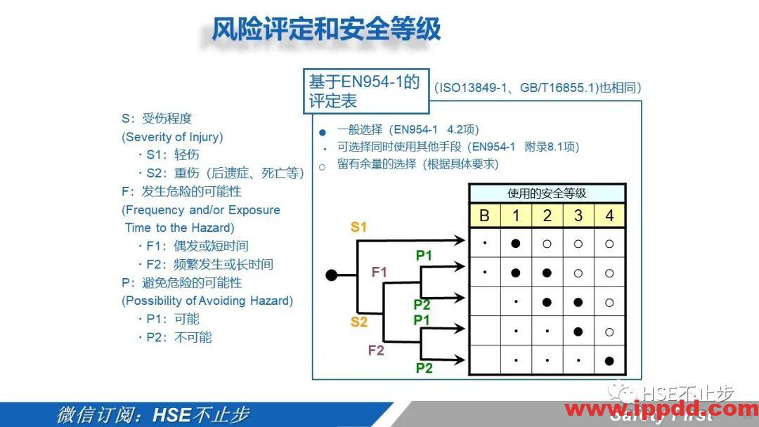机械伤害到底该怎么防 | 案例:合肥一女工被升降平台挤压身亡!