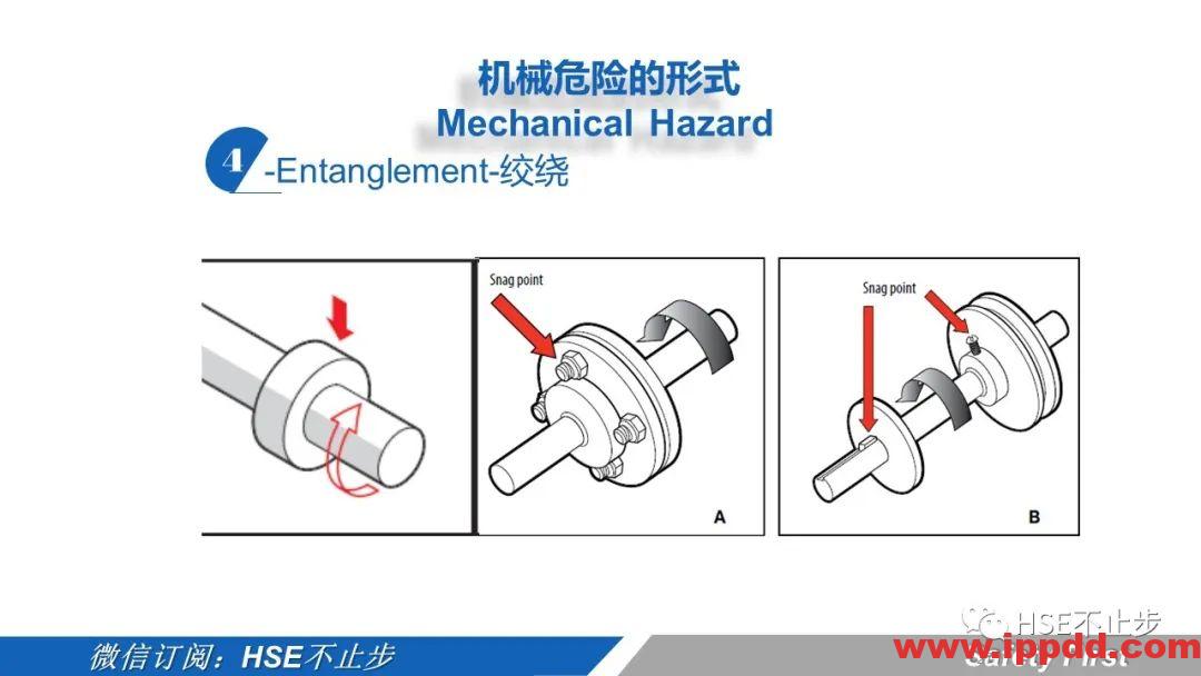 机械伤害到底该怎么防 | 案例:合肥一女工被升降平台挤压身亡!