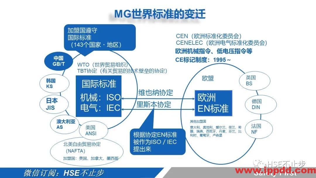 机械伤害到底该怎么防 | 案例:合肥一女工被升降平台挤压身亡!