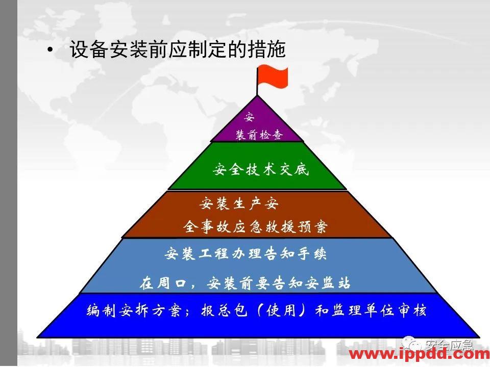 又一吊车误碰高压线,火光下的惨痛代价!