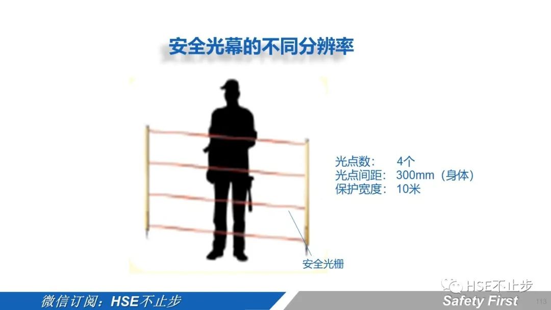 机械伤害到底该怎么防 | 案例:合肥一女工被升降平台挤压身亡!