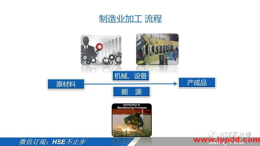 机械伤害到底该怎么防 | 案例:合肥一女工被升降平台挤压身亡!