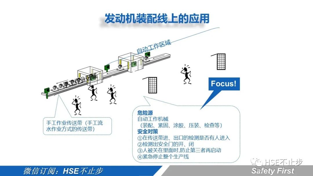 机械伤害到底该怎么防 | 案例:合肥一女工被升降平台挤压身亡!
