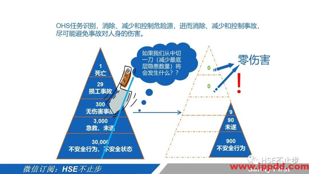 机械伤害到底该怎么防 | 案例:合肥一女工被升降平台挤压身亡!