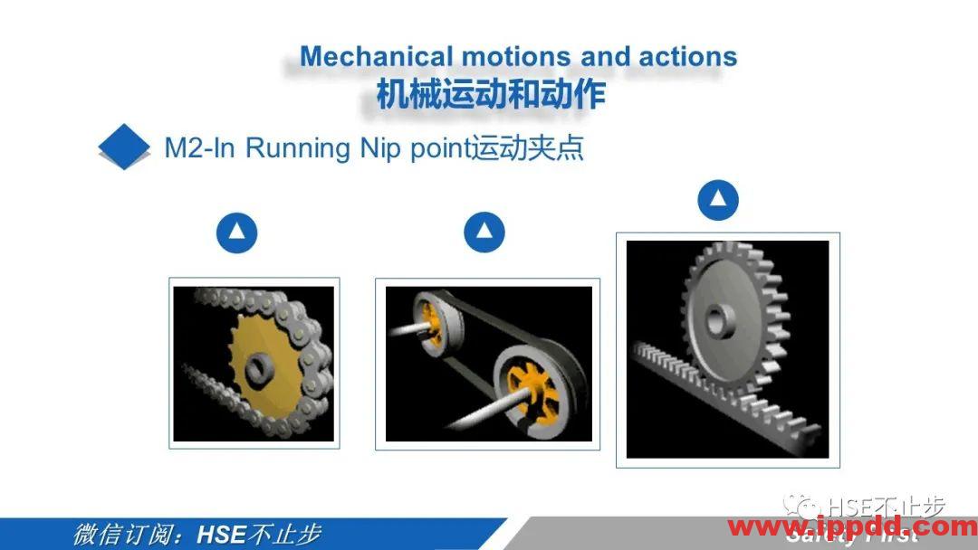 机械伤害到底该怎么防 | 案例:合肥一女工被升降平台挤压身亡!