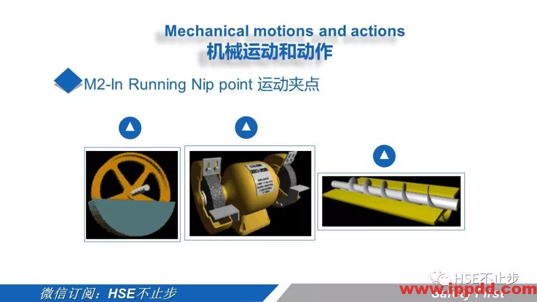 机械伤害到底该怎么防 | 案例:合肥一女工被升降平台挤压身亡!