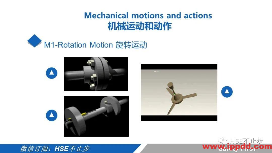 机械伤害到底该怎么防 | 案例:合肥一女工被升降平台挤压身亡!