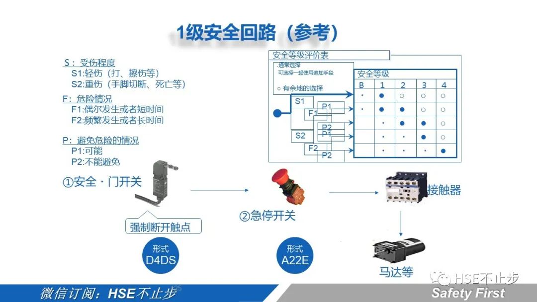 机械伤害到底该怎么防 | 案例:合肥一女工被升降平台挤压身亡!