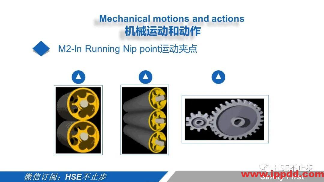 机械伤害到底该怎么防 | 案例:合肥一女工被升降平台挤压身亡!