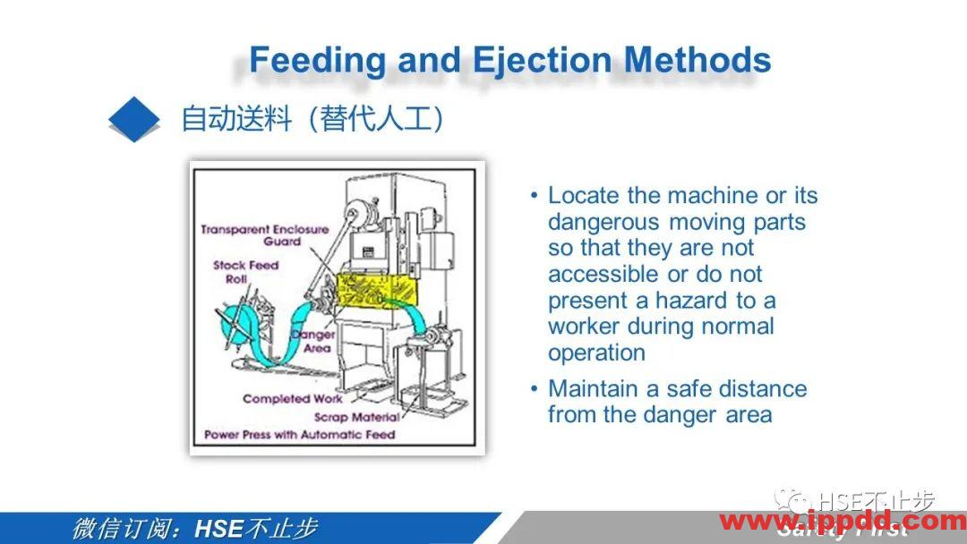 机械伤害到底该怎么防 | 案例:合肥一女工被升降平台挤压身亡!