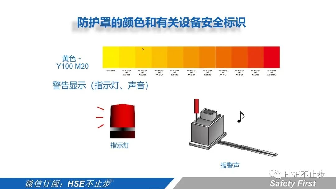 机械伤害到底该怎么防 | 案例:合肥一女工被升降平台挤压身亡!
