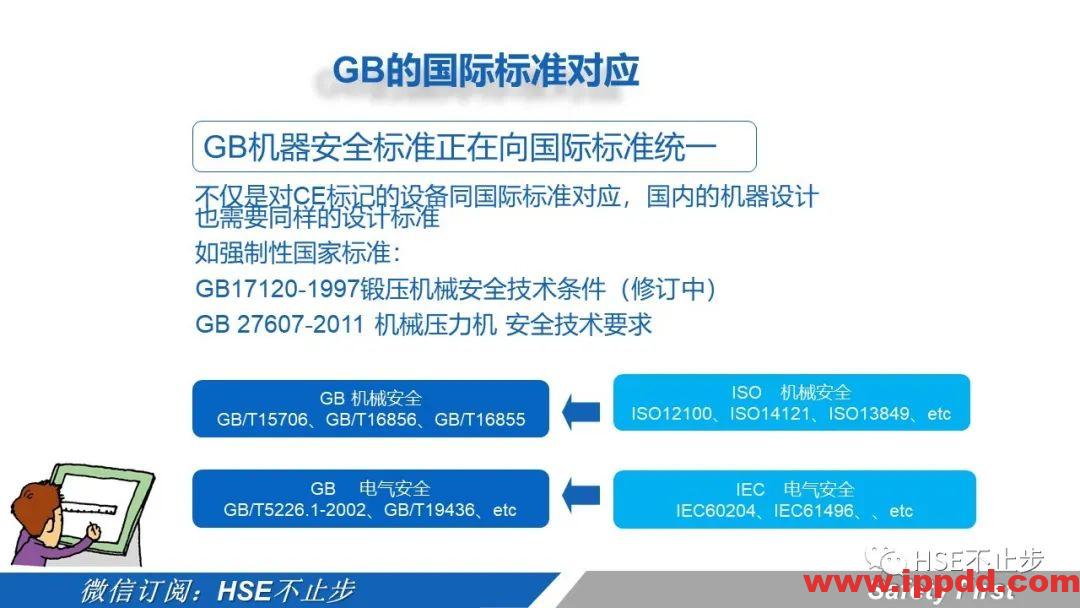 机械伤害到底该怎么防 | 案例:合肥一女工被升降平台挤压身亡!