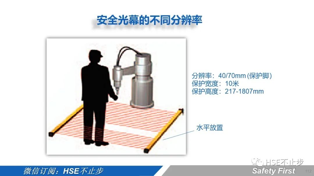 机械伤害到底该怎么防 | 案例:合肥一女工被升降平台挤压身亡!