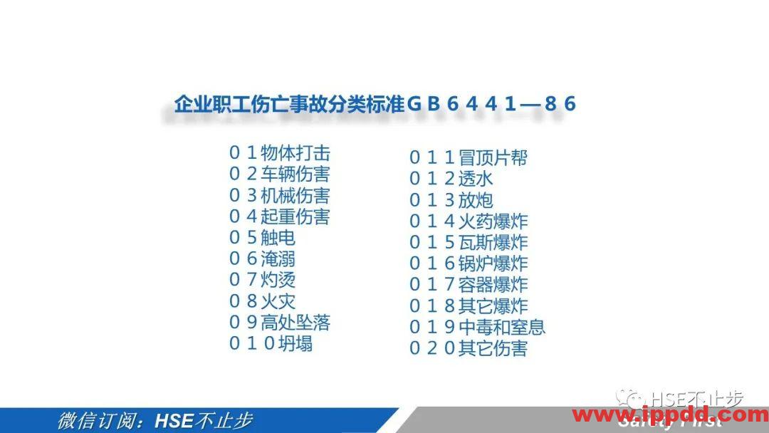 机械伤害到底该怎么防 | 案例:合肥一女工被升降平台挤压身亡!