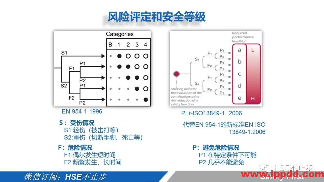 机械伤害到底该怎么防 | 案例:合肥一女工被升降平台挤压身亡!