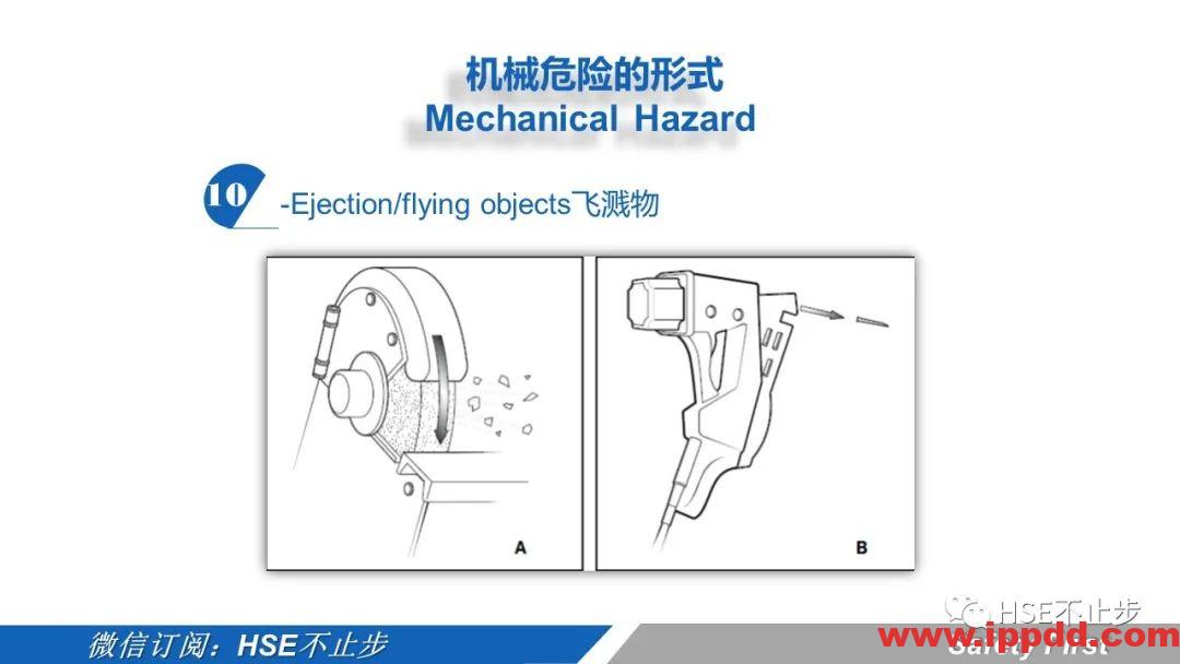 机械伤害到底该怎么防 | 案例:合肥一女工被升降平台挤压身亡!