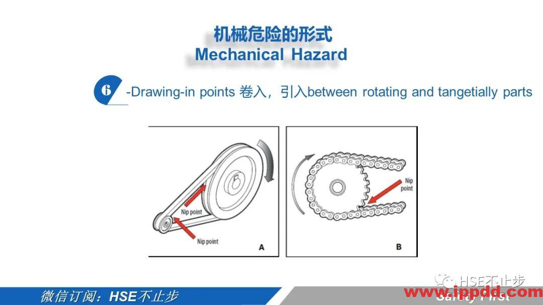 机械伤害到底该怎么防 | 案例:合肥一女工被升降平台挤压身亡!