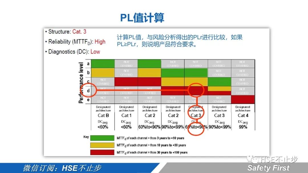 机械伤害到底该怎么防 | 案例:合肥一女工被升降平台挤压身亡!
