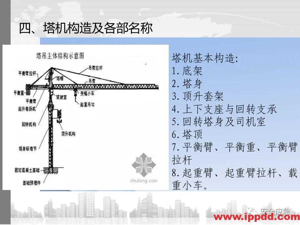 又一吊车误碰高压线,火光下的惨痛代价!