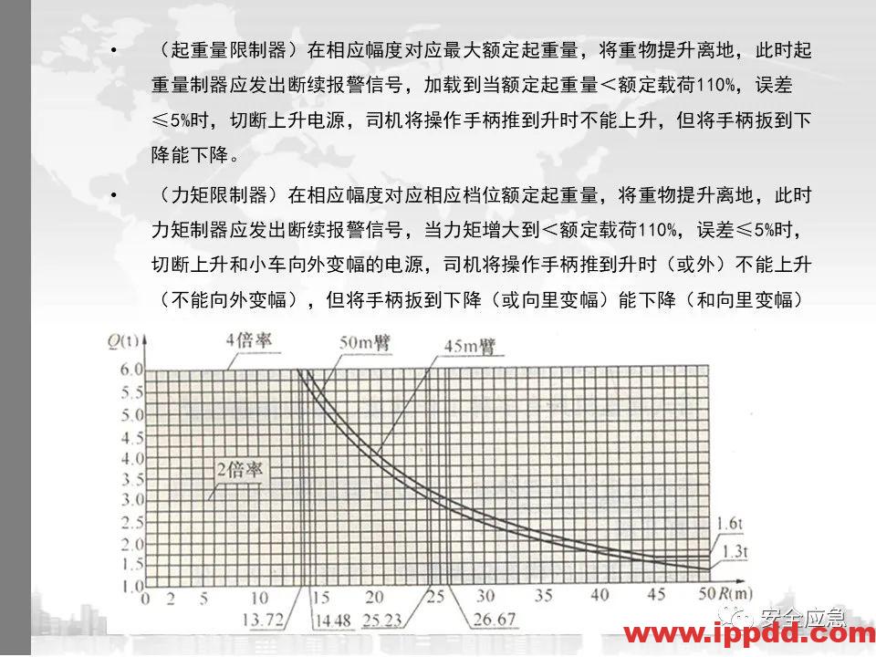又一吊车误碰高压线,火光下的惨痛代价!