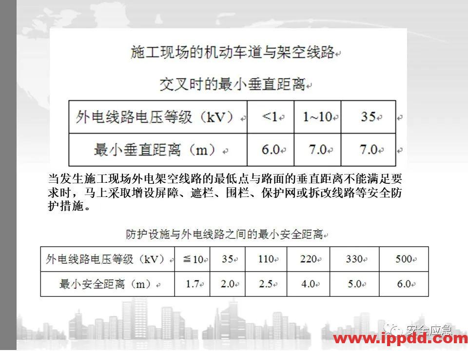 又一吊车误碰高压线,火光下的惨痛代价!