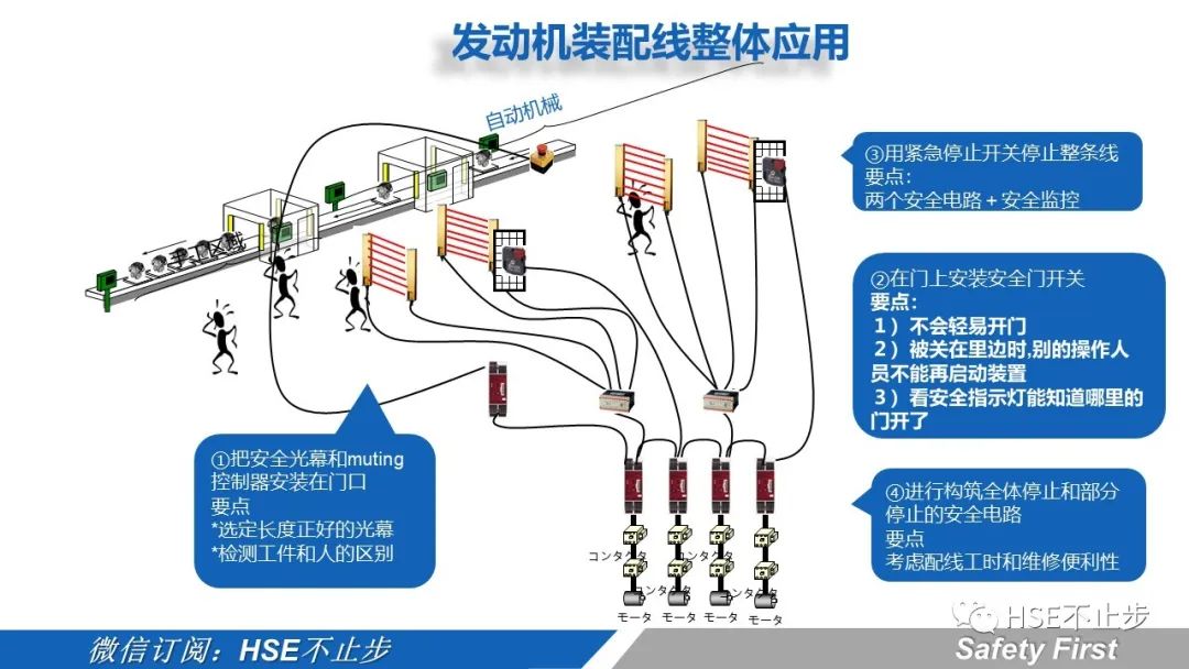 机械伤害到底该怎么防 | 案例:合肥一女工被升降平台挤压身亡!