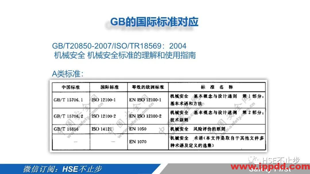 机械伤害到底该怎么防 | 案例:合肥一女工被升降平台挤压身亡!