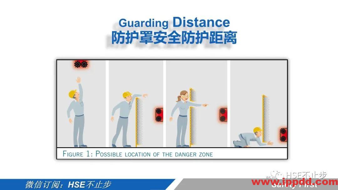 机械伤害到底该怎么防 | 案例:合肥一女工被升降平台挤压身亡!