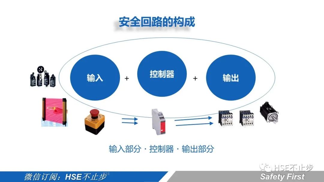 机械伤害到底该怎么防 | 案例:合肥一女工被升降平台挤压身亡!