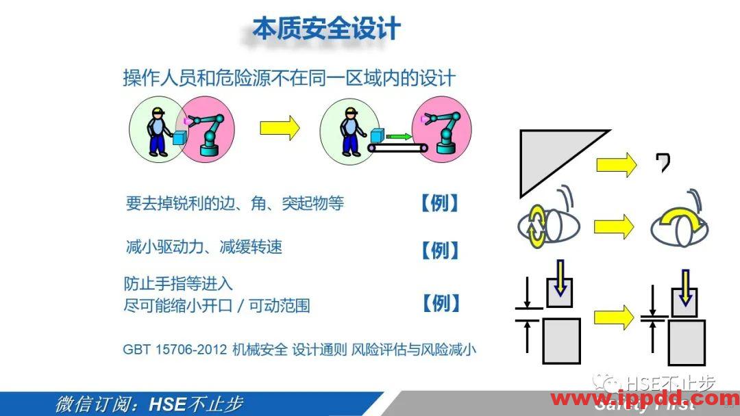机械伤害到底该怎么防 | 案例:合肥一女工被升降平台挤压身亡!