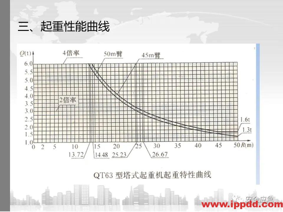 又一吊车误碰高压线,火光下的惨痛代价!