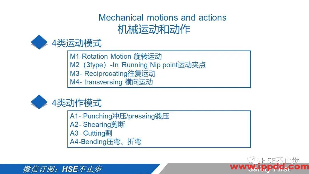机械伤害到底该怎么防 | 案例:合肥一女工被升降平台挤压身亡!