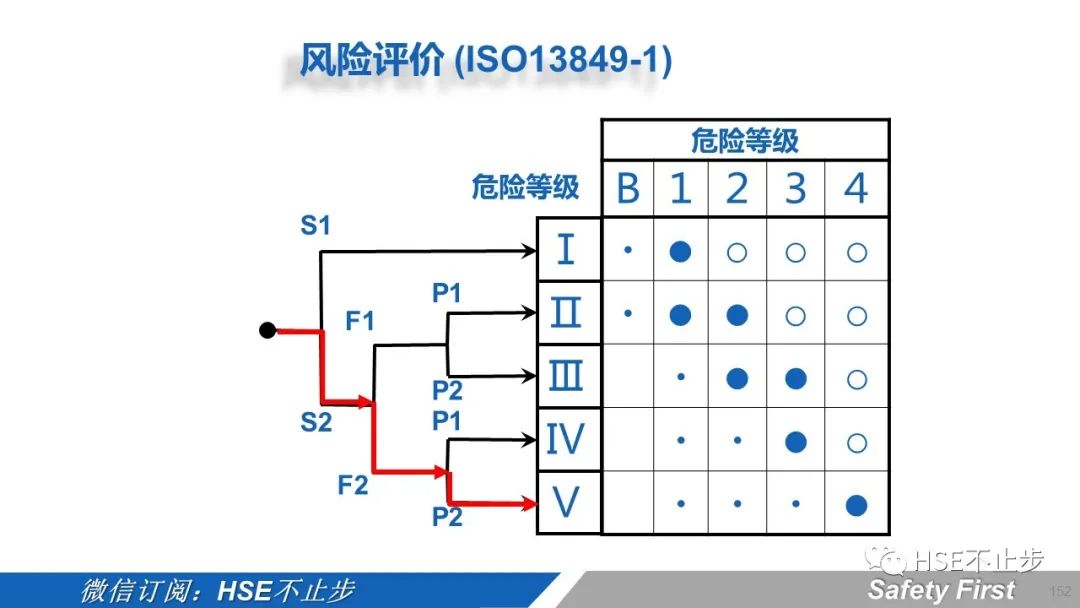 机械伤害到底该怎么防 | 案例:合肥一女工被升降平台挤压身亡!