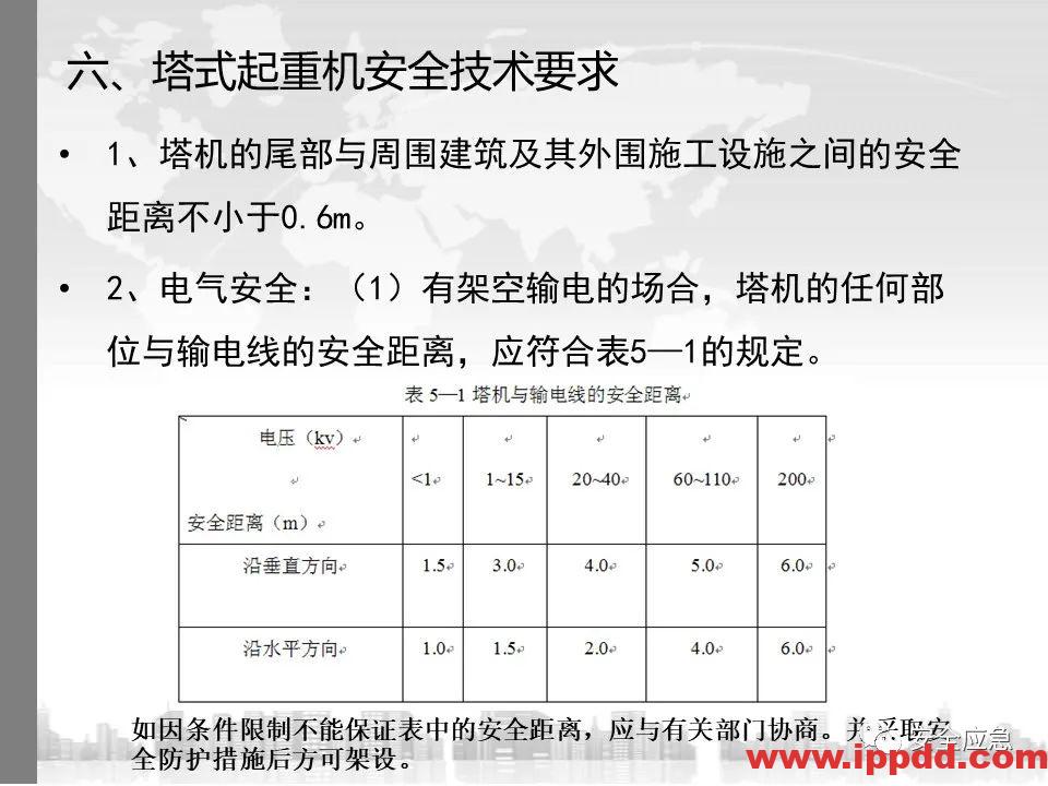 又一吊车误碰高压线,火光下的惨痛代价!