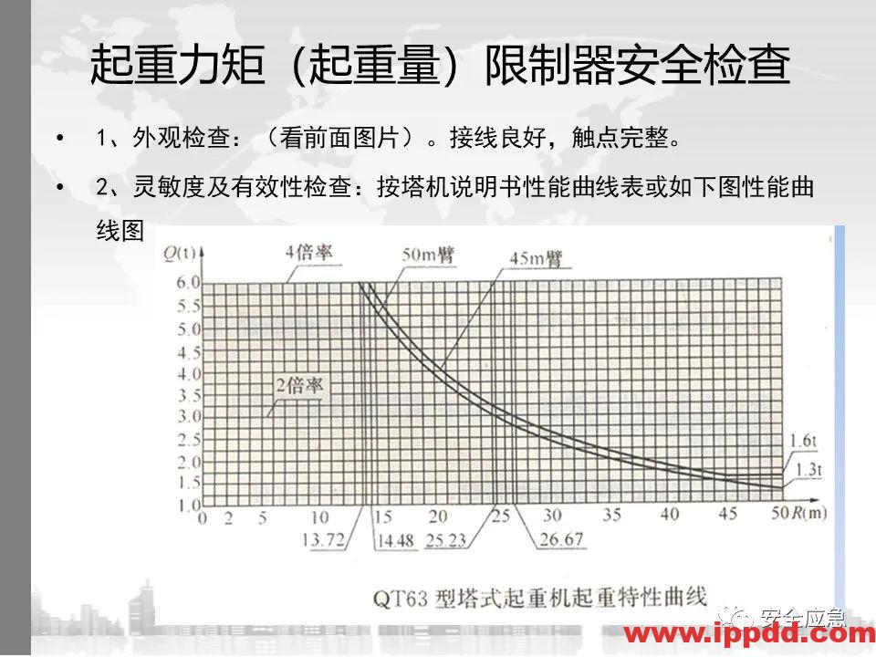 又一吊车误碰高压线,火光下的惨痛代价!