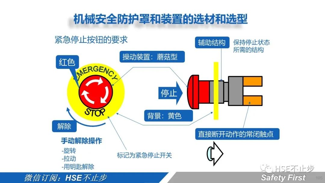 机械伤害到底该怎么防 | 案例:合肥一女工被升降平台挤压身亡!