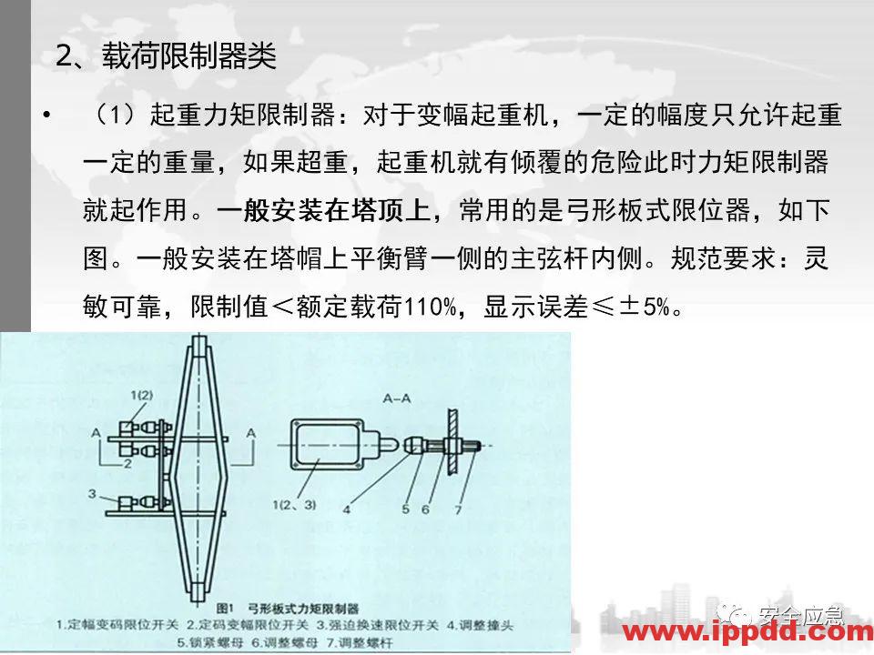 又一吊车误碰高压线,火光下的惨痛代价!