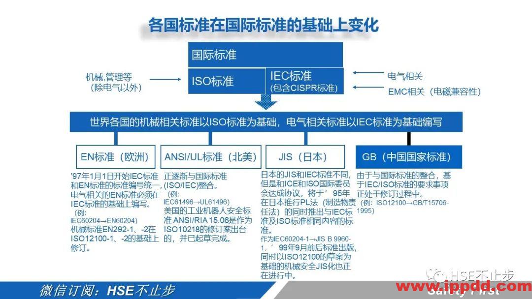 机械伤害到底该怎么防 | 案例:合肥一女工被升降平台挤压身亡!