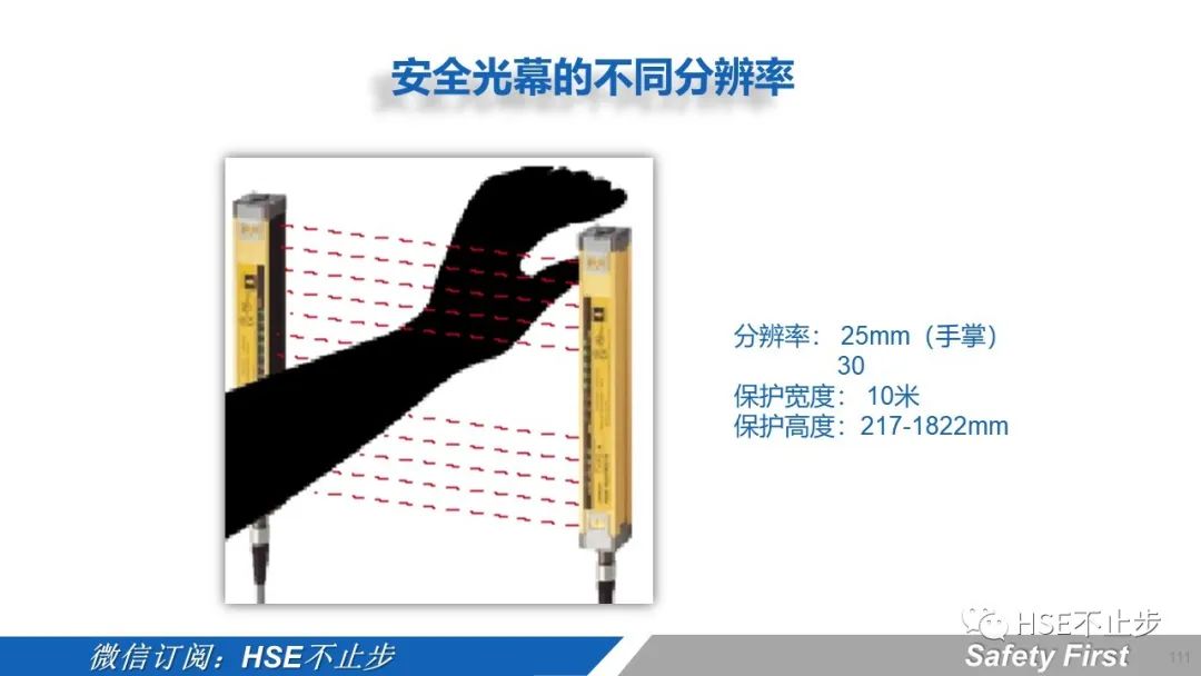 机械伤害到底该怎么防 | 案例:合肥一女工被升降平台挤压身亡!