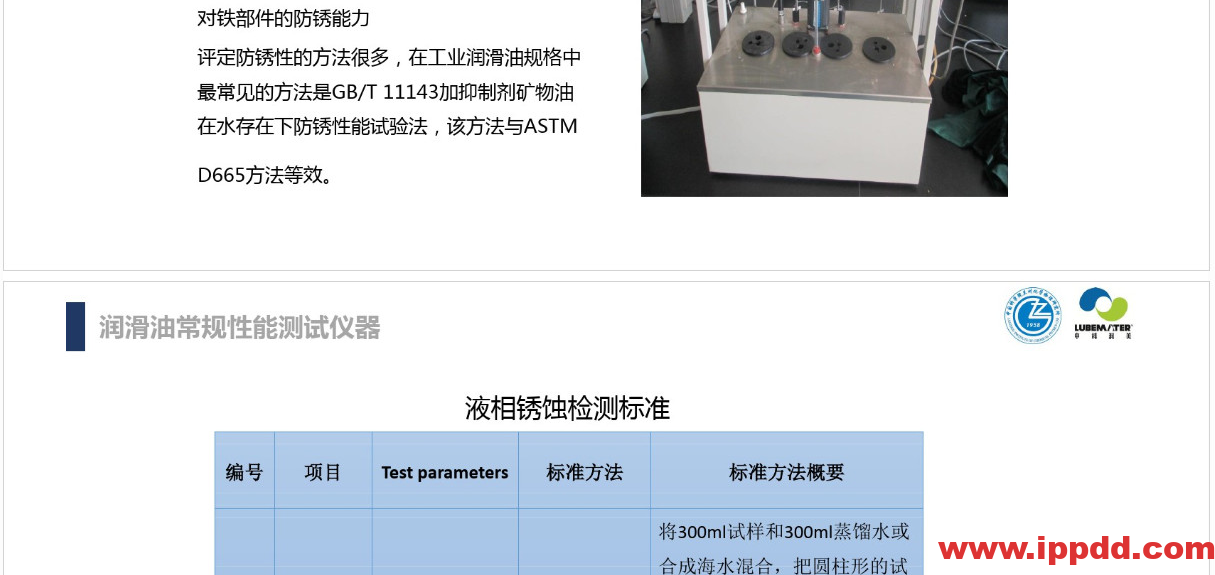(完整版)润滑油脂性能指标解读PPT