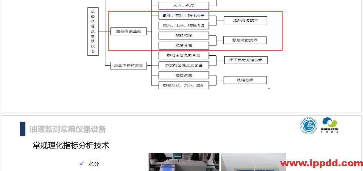 (完整版)润滑油脂性能指标解读PPT