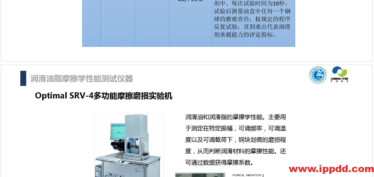 (完整版)润滑油脂性能指标解读PPT