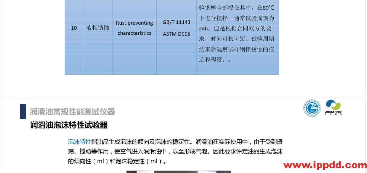 (完整版)润滑油脂性能指标解读PPT
